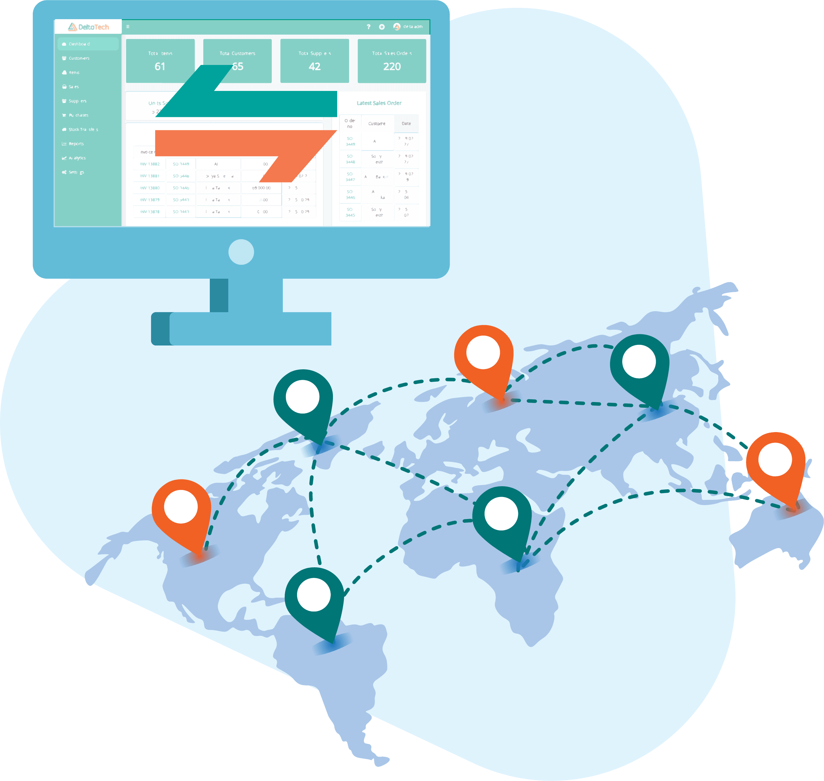 multi-location-inventory-management