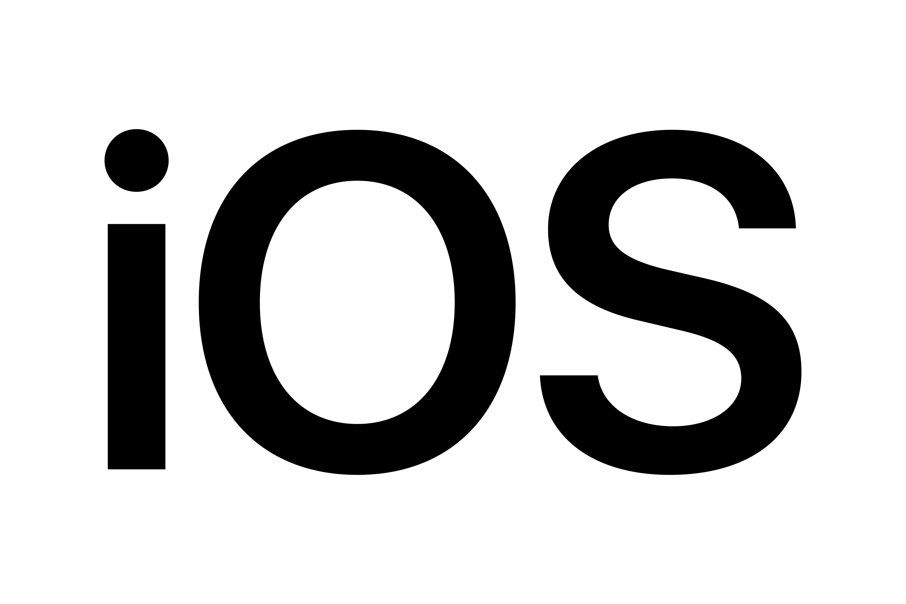 IOS logo