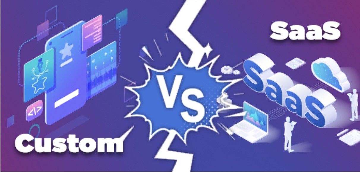 SaaS VS Custom Software